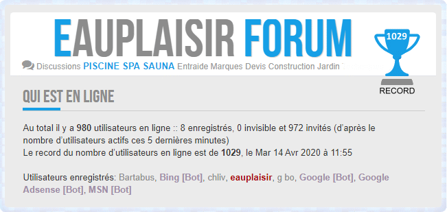Record 2025 de connexions sur le forum Eauplaisir