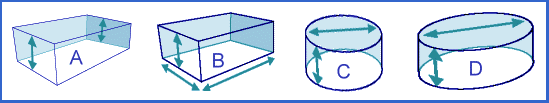 Schma pour les calculs du volueme de votre piscine