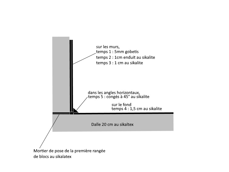 schema.jpg