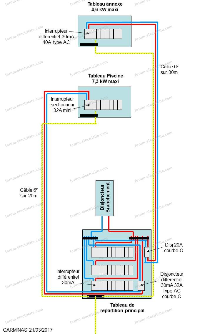 schema-tableau-electrique-piscine.jpg