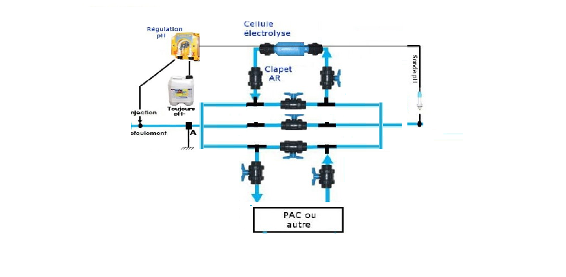 circuit eau.png