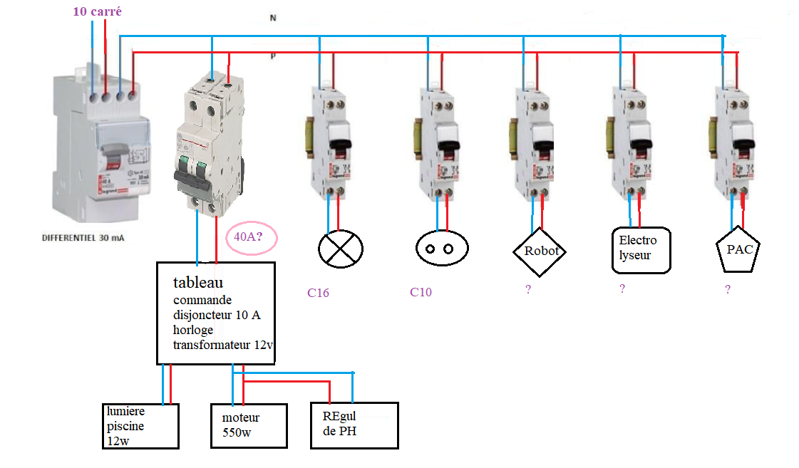 tableau electrtique 2.png