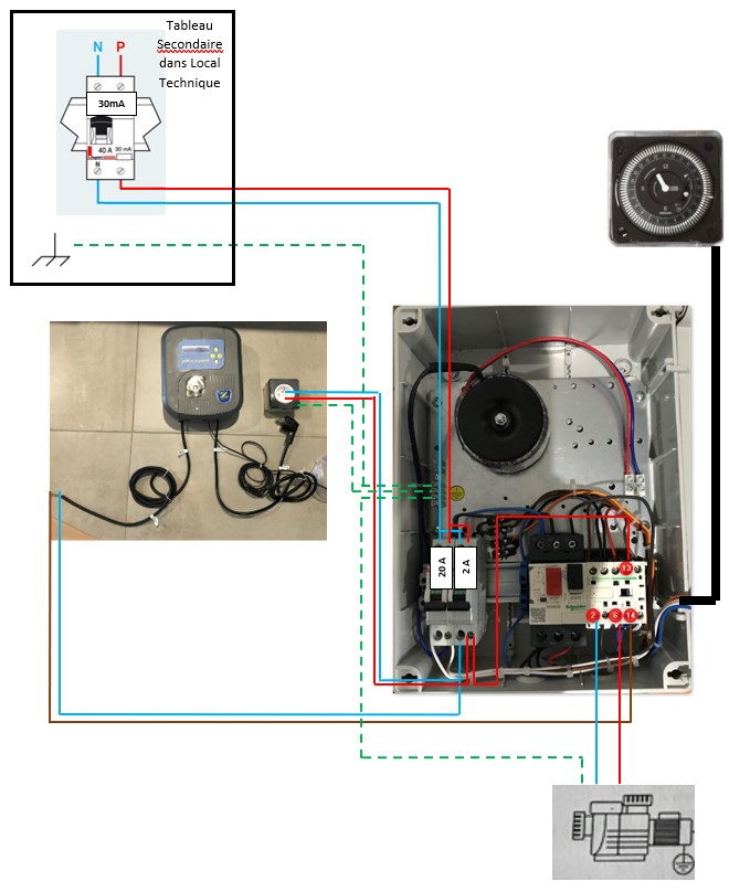 Branchement Electrique Zodiac PH Expert.jpg