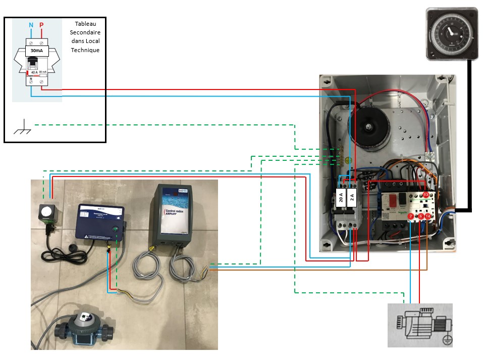 Branchement Electrique Redox & Simply Salt.jpg