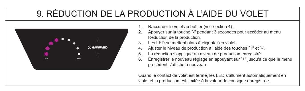 reduc production.jpg