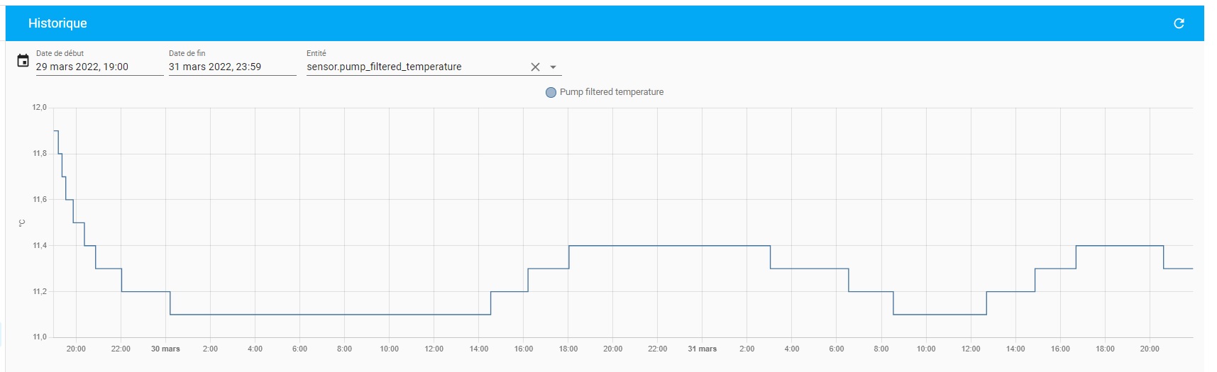 11_HASS_pool_water_temp.jpg