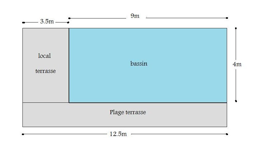 croquis piscine.jpg