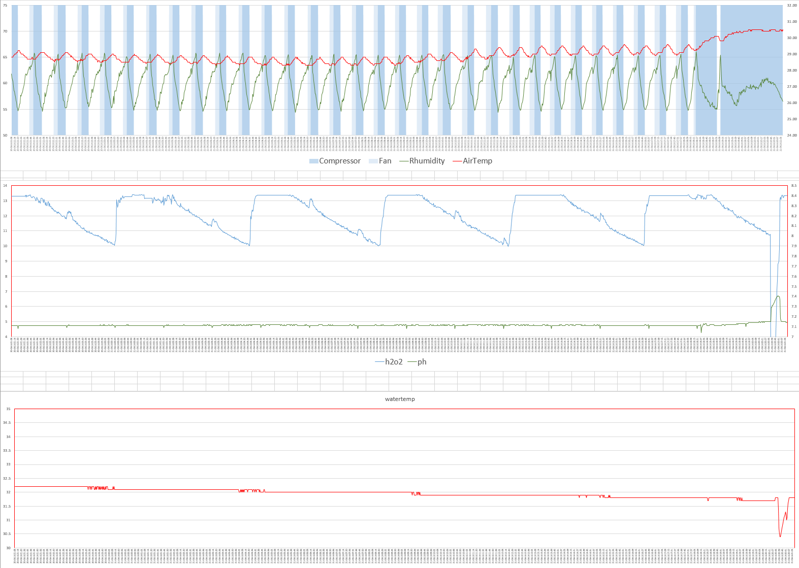 graphs.PNG