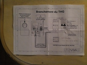 Branchement du THG_b.jpg