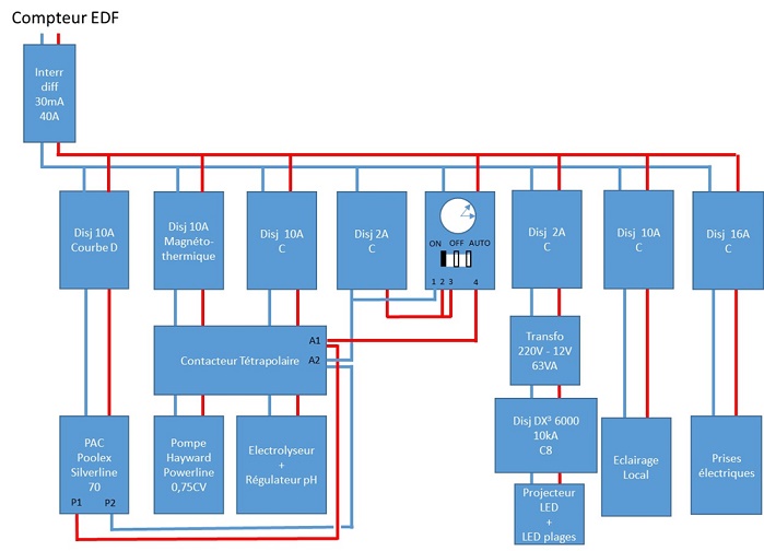 Schéma électrique v2.jpg